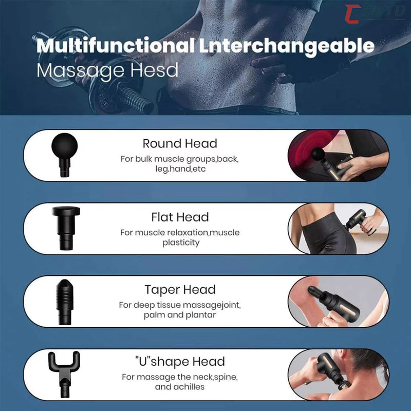 Massageador Elétrico Alta Frequência Profissional Muscular Massagem